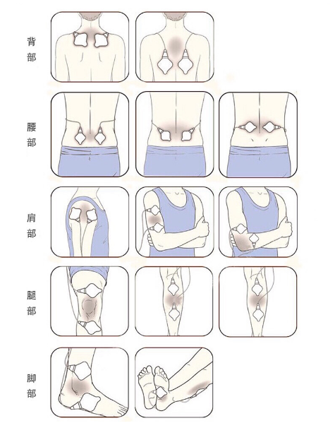 欧姆龙按摩仪说明中文 欧姆龙按摩仪说明书