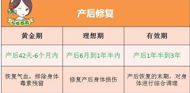 产后肚子大怎么瘦肚子，产后恢复肚子最佳时间