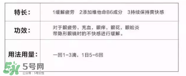 参天眼药水金色和银色 参天眼药水金银区别 参天眼药水金色和银色的区别