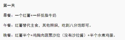 红薯减肥法的具体方法：正确吃红薯一周拥有好身材