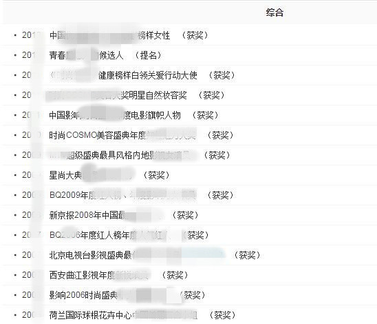 气质靓女高圆圆中长发发型图片