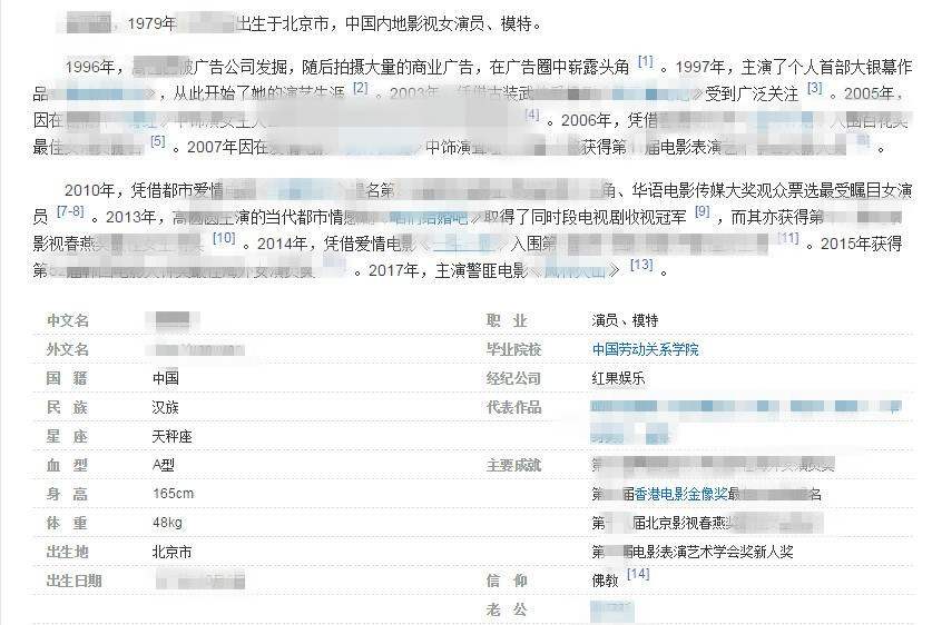 气质靓女高圆圆中长发发型图片