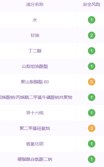 羽西白芍素颜霜多少钱？羽西白芍素颜霜成分