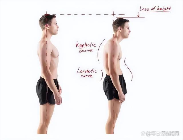 “脖子短”的女生，穿衣注意这几个细节就够了