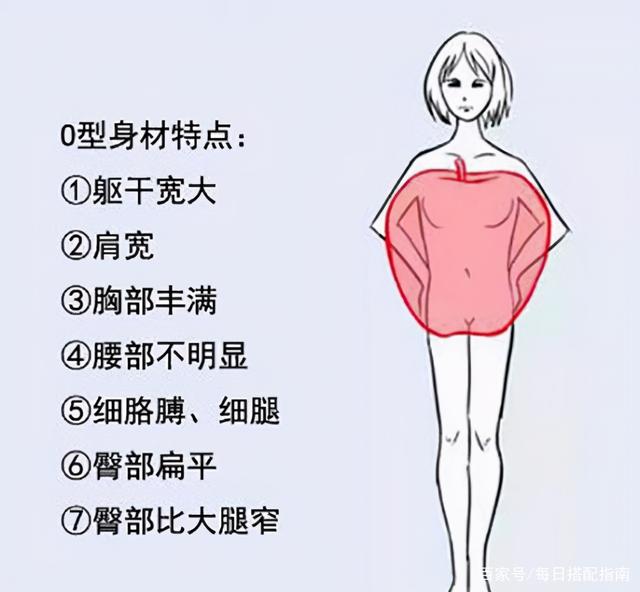 适合微胖女生的穿搭思路：找准身材、“露”出优势，显瘦又提气质！