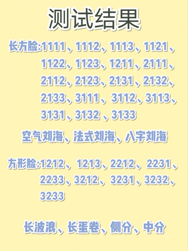 脸型判断✔️1分钟根据脸型选最美发型‼️美炸