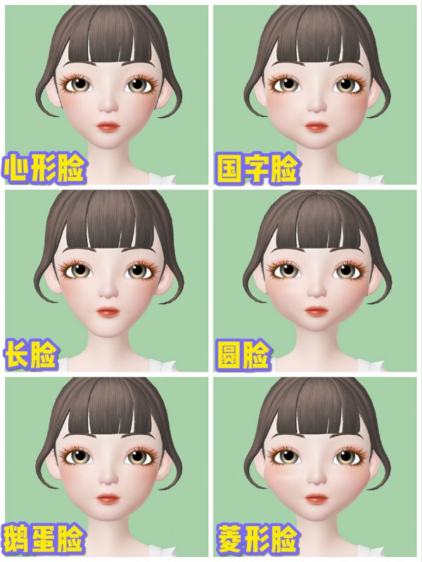 脸型判断✔️1分钟根据脸型选最美发型‼️美炸