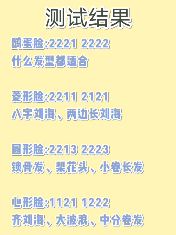 脸型判断✔️1分钟根据脸型选最美发型‼️美炸