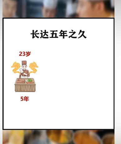 中国厨神排名第一是谁，中国厨师的鼻祖祖师爷是谁？