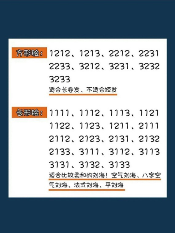 测出你是什么脸型再选发型！