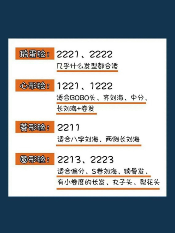 测出你是什么脸型再选发型！
