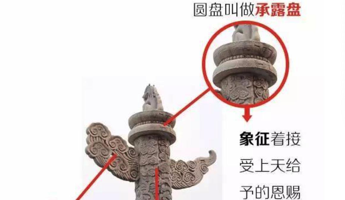 华表是不是不能乱建的？华表的作用和象征意义解读