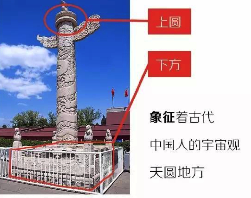 华表是不是不能乱建的？华表的作用和象征意义解读