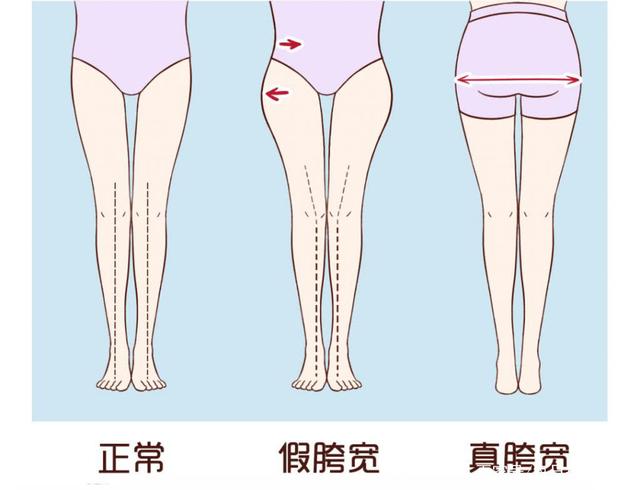 胯宽屁股大的女人怎么穿？找准身材、避开雷区，遮肉显瘦又显高！