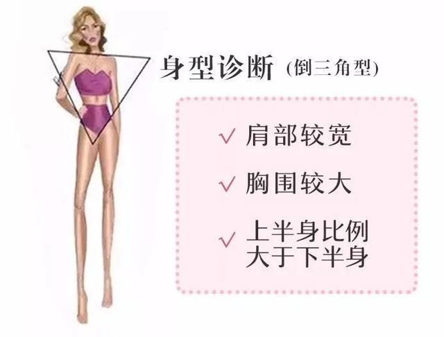 “倒三角”身材怎么穿？借鉴时尚博主的穿搭思路，显高显瘦又时髦！