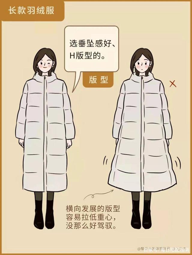 冬季“羽绒服”别乱穿了，不同款式适应不同女生