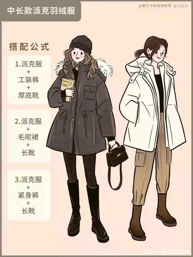 冬季“羽绒服”别乱穿了，不同款式适应不同女生