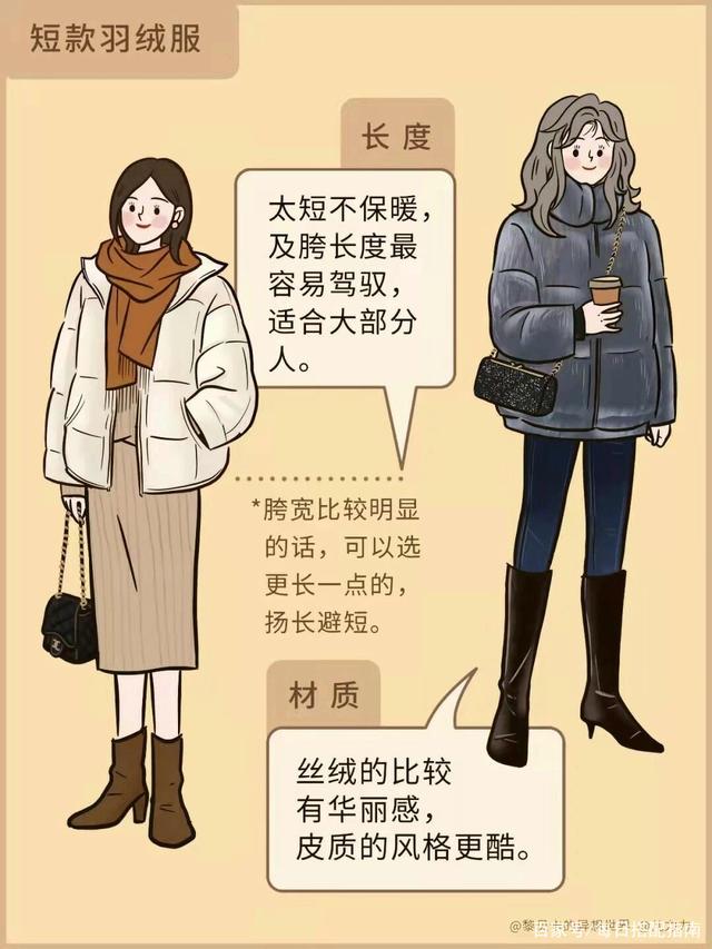 冬季“羽绒服”别乱穿了，不同款式适应不同女生