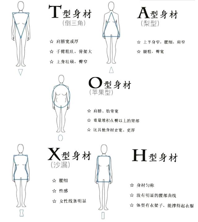 如何摆脱土味、廉价感？关键在于这4点