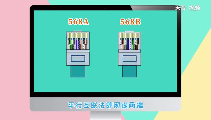 千兆网线水晶头接法  千兆网线水晶头接法 