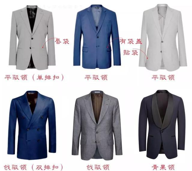 如何穿好一件西装？不要盲目去挑选