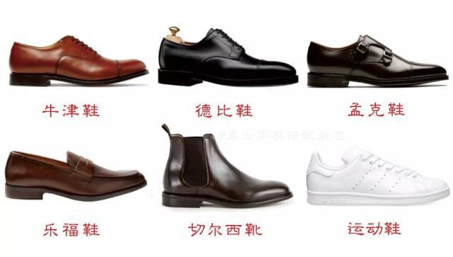 如何穿好一件西装？不要盲目去挑选