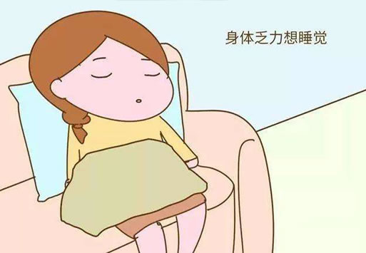 
	受精卵着床成功后比较早症状
