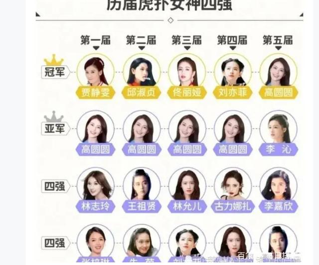 42岁的“虎扑女神”高圆圆，为什么这么受宅男喜爱？