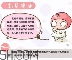 怀孕了应该如何调理?怀孕了如何根据体质调养? 怀孕了应该如何调理?怀孕了如何根据体质调养?