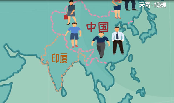 印度有多少人口 
