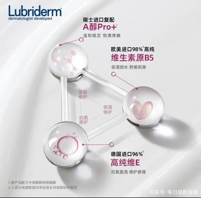 坚持每天涂身体乳和不涂的女人，皮肤有什么不一样