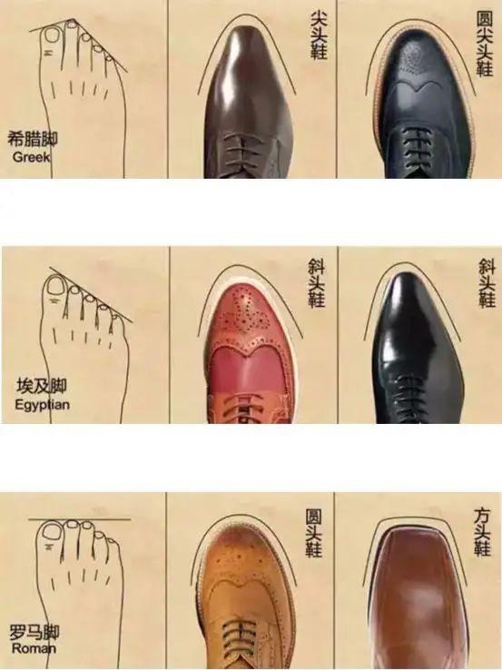 打造沉稳绅士造型，皮鞋只穿黑色？其实棕色也是很好的选择，也能打造出优雅的绅士范