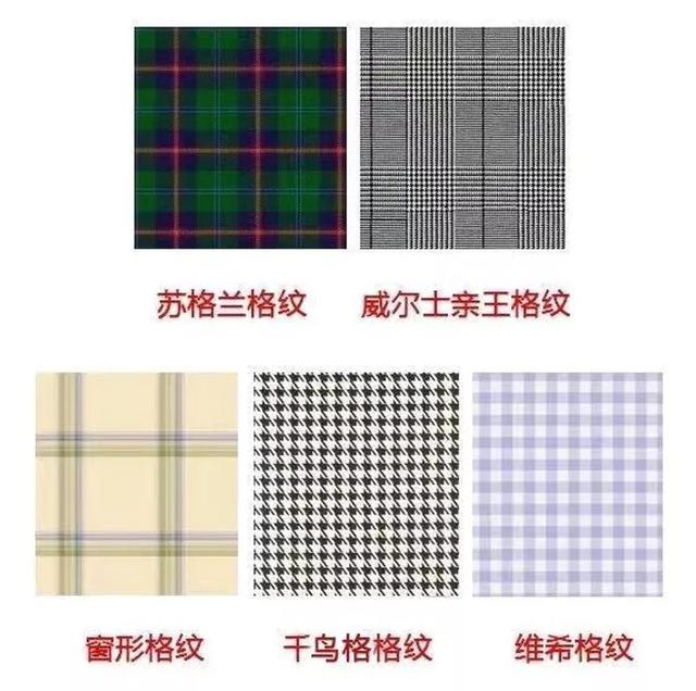 格纹外套如何穿不显老、不土气？这样搭配绅士型男的必备
