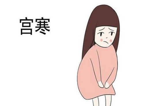 
	备孕建议女性必吃10款暖宫食物一览表
