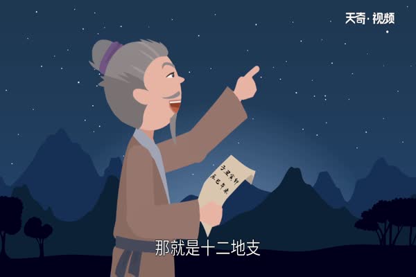 酉时是几点到几点 什么叫酉时 
