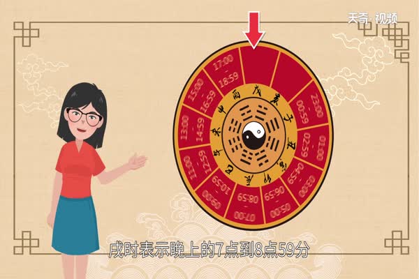 酉时是几点到几点 什么叫酉时 