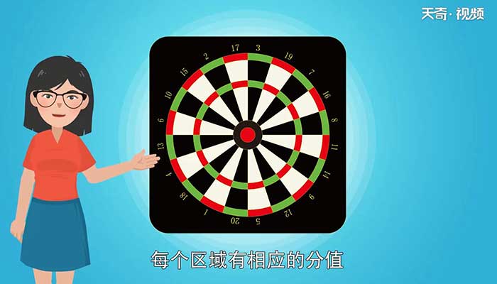 飞镖盘计分规则  飞镖玩法技巧 
