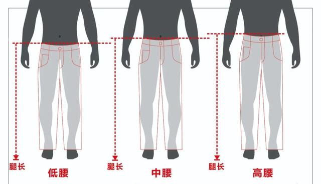 羡慕别人身高180cm，不如用这几招，让造型显高又时髦
