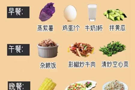 七天高效减肥食谱，吃对食物也能好好瘦身