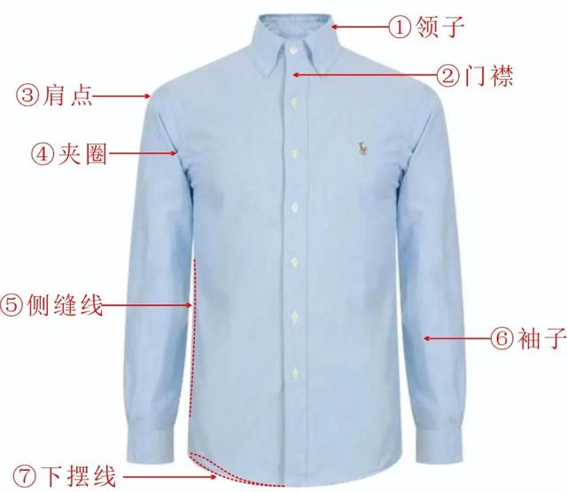 绅士型男必备的白衬衫，怎么穿出优雅时髦范？
