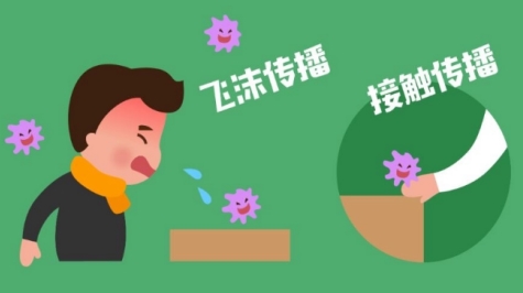 新型冠状病毒会在点外卖时感染吗 