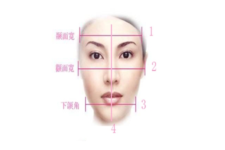 女生脸型判断，几个方法教你迅速认清