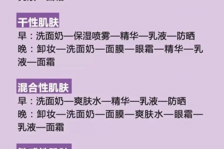 护肤的正确步骤 教你摆脱烂脸苦恼