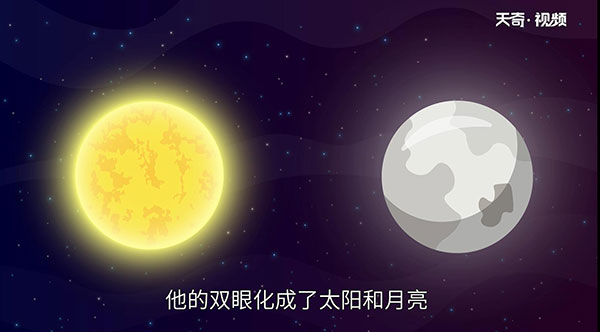 月亮太阳看起来为什么一样大 