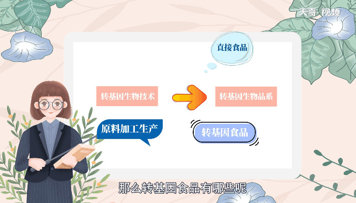 转基因食品有哪些 有哪些转基因食品 