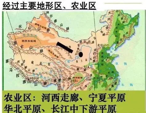 古代河西走廊对中国的重要性？ 