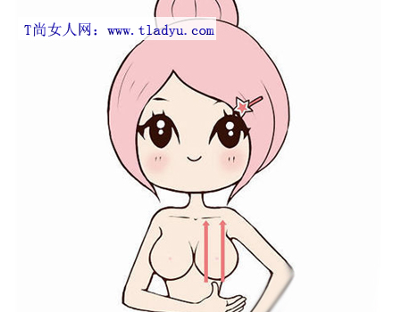 女人胸部穴位位置图，教你丰胸的最佳按摩手法