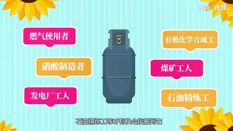 天然气是新能源吗 天然气是不是新能源 
