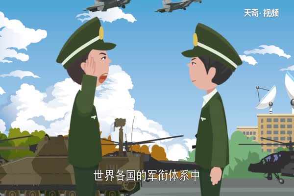 上尉是什么级别  上尉属于哪个级别 