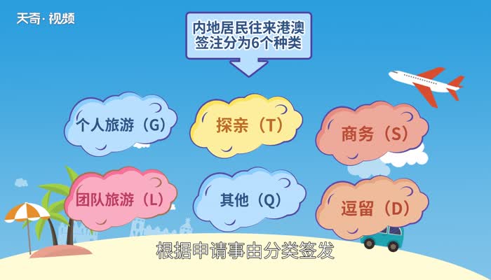 港澳通行证有效期 港澳通行证有效期多久 
